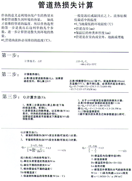 管道熱損失計(jì)算公式